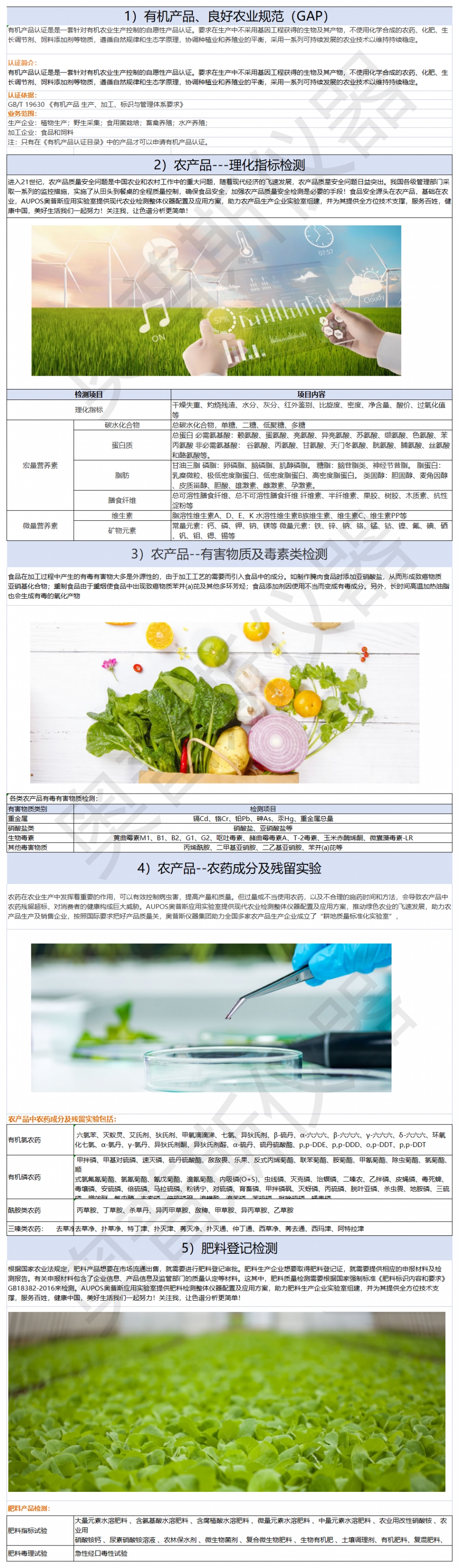 1)行業檢品檢測列舉 1)行業檢品檢測列舉