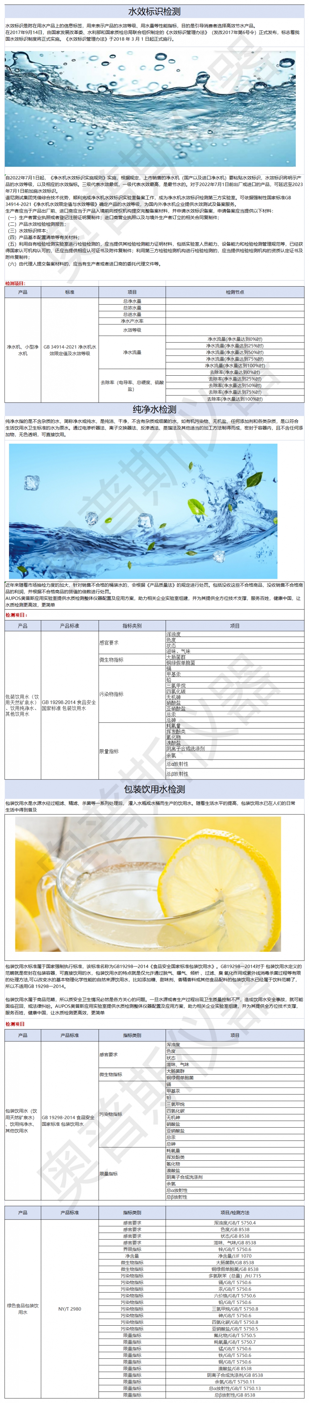 1）行業檢品檢測列舉