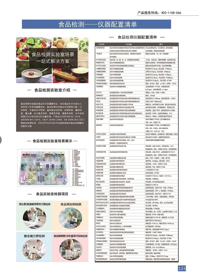 食品檢測 食品檢測